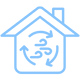 indoor air quality